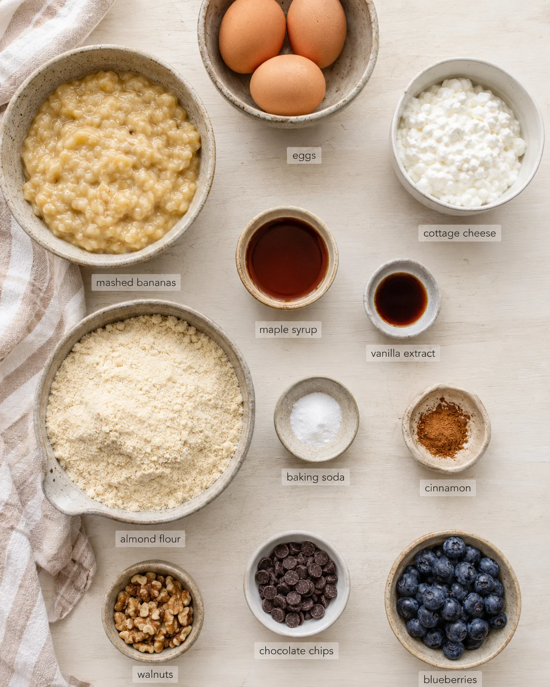 Overhead view of banana-bread ingredients arranged in bowls with labels.